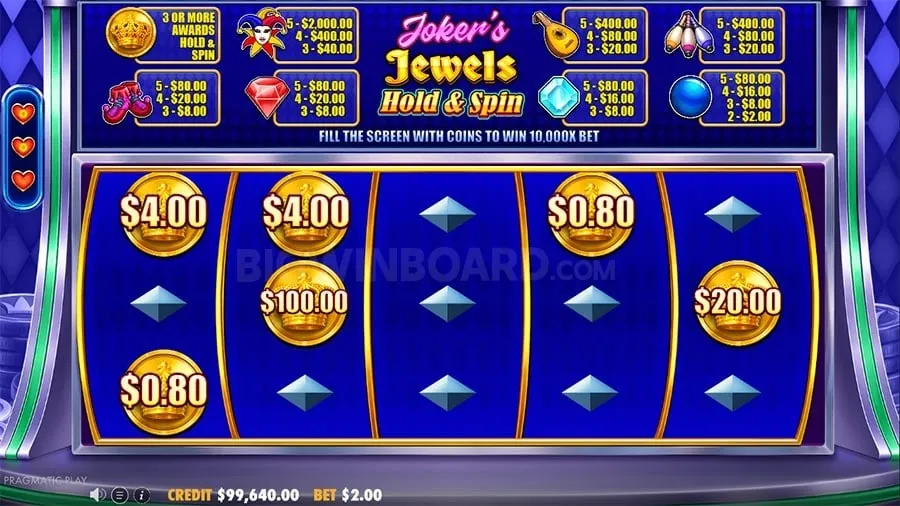 y8 Keno Payouts and Odds
