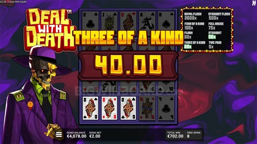 y8 Setting Healthy Gambling Limits